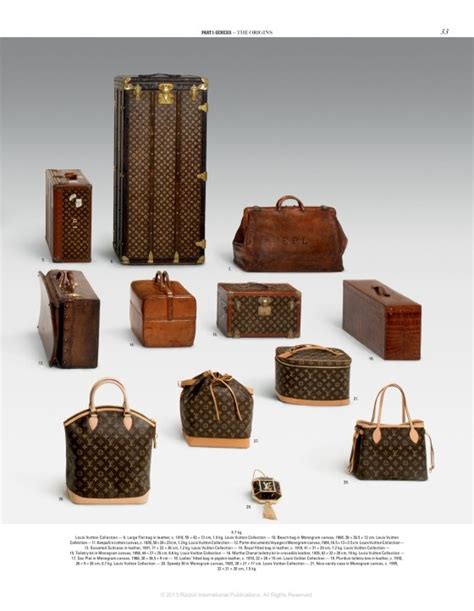 louis vuitton who made it|history of Louis Vuitton luggage.